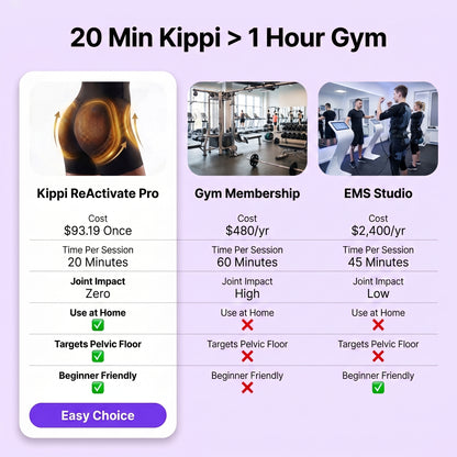 Kippi ReActivate Pro EMS Fitness Pants